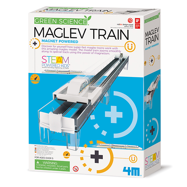 Tren Maglev