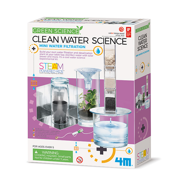 Ciencia y Agua Limpia